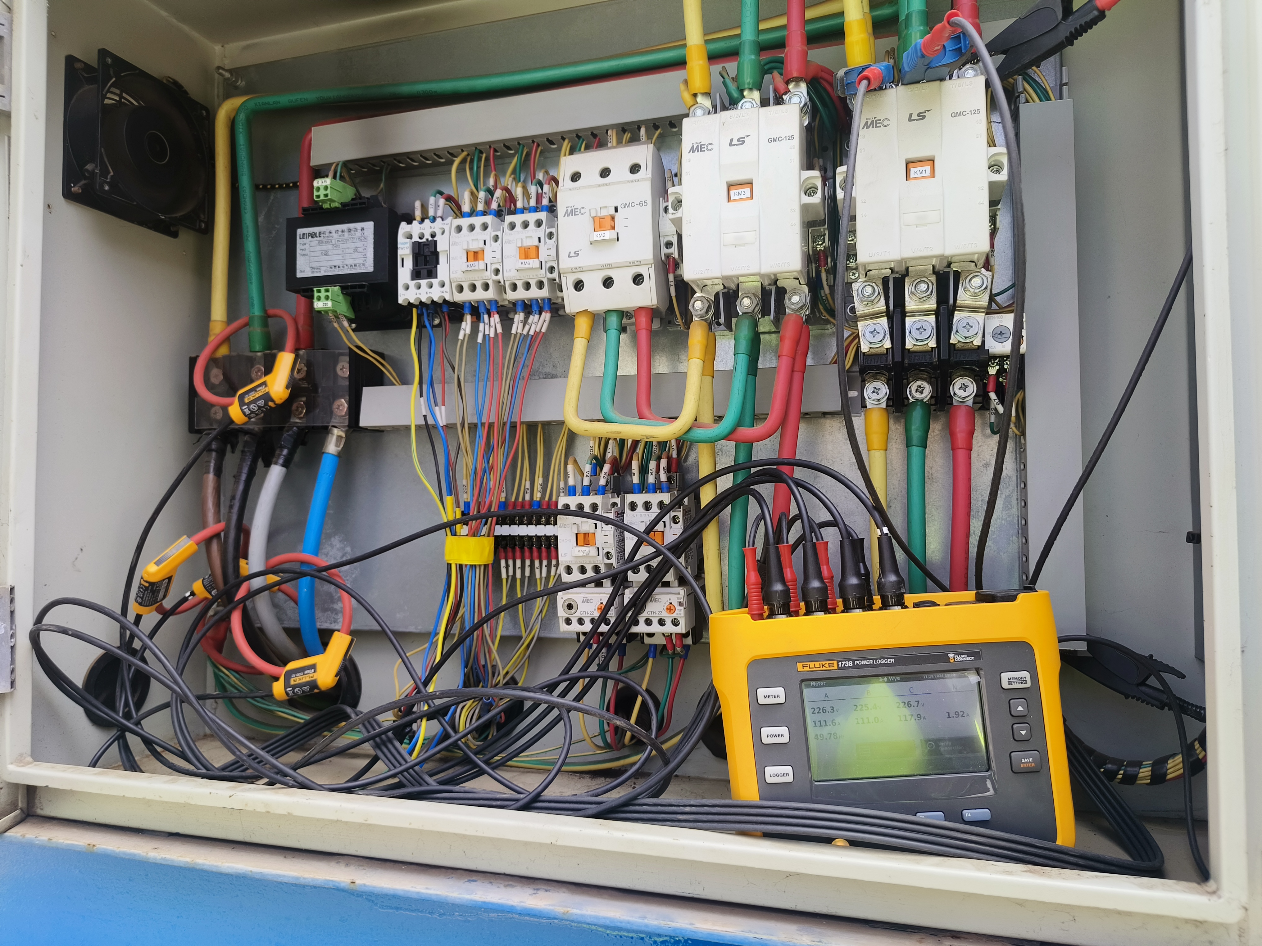 Sustainability Project Implementation